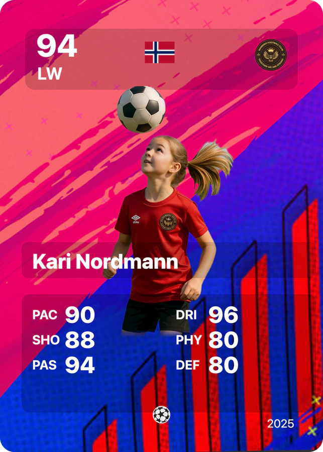 Example football card - Kari