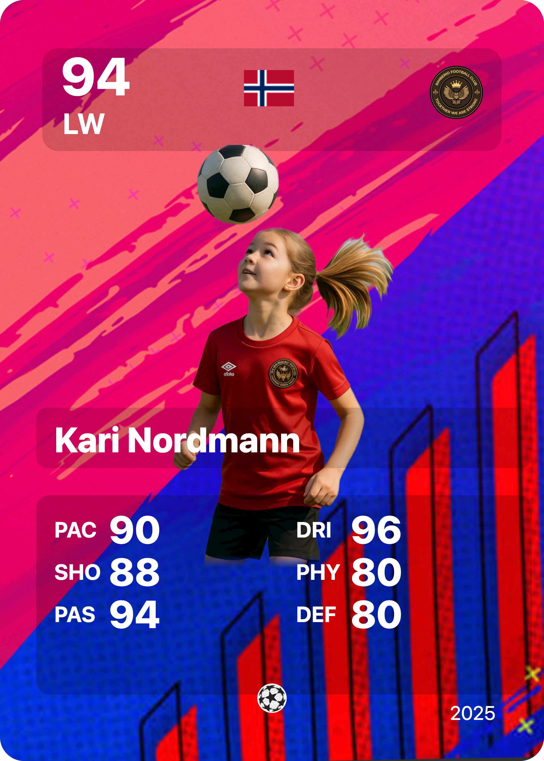 Example football card - Kari