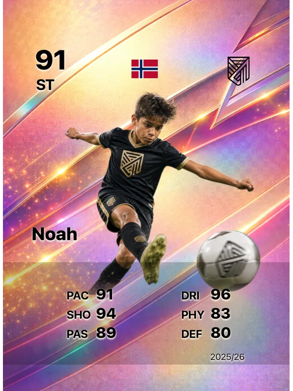 Example football card - Noah
